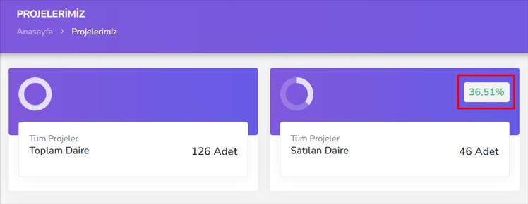 c# iki sayının yüzde farkını bulmak, c# yüzde almak, c# yüzde bulmak